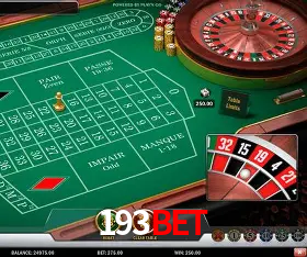 Security Systems 193BET
